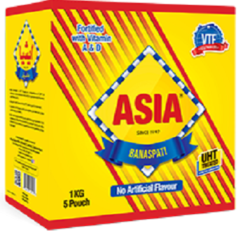 Asia Ghee Price In Pakistan